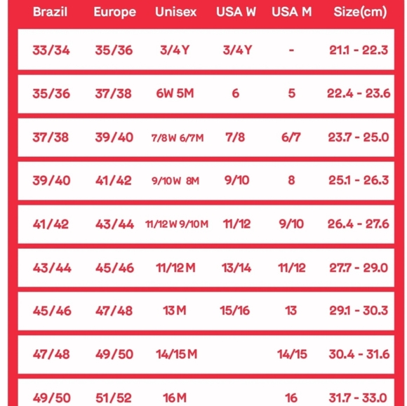 Havaianas spider men size 7 red - Picture 3 of 9